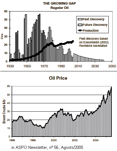 Clique a imagem para aceder ao sítio da ASPO.