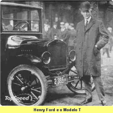 Henry Ford e o Modelo T.