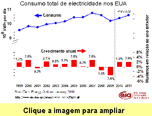 Clique a imagem para ampliar.
