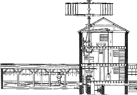 'Treadmill' na Gloucester County Prison, 1835.