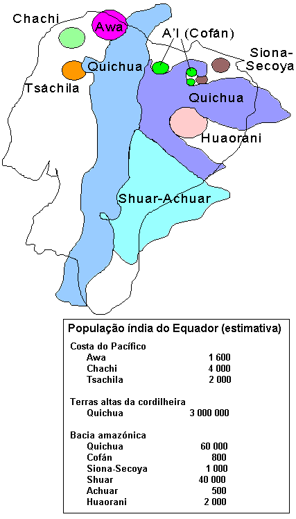 As nações índias do Equador.