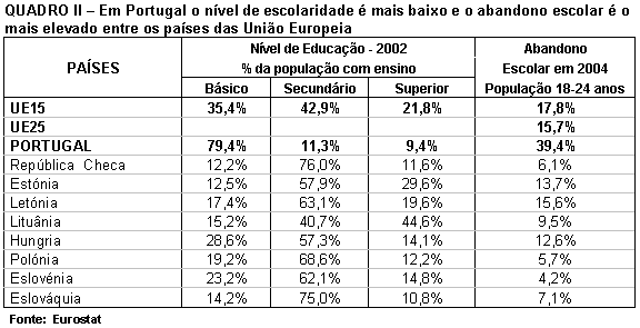 Tabela 2.
