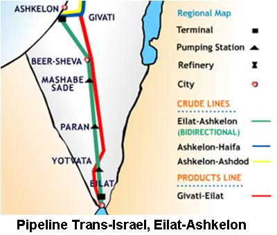 Mapa 6 - O pipeline trans-Israel, Eilat-Ashkelon.