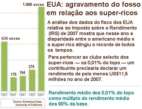 Clique a imagem para aceder ao s�tio web do Prof. Emmanuel Saez.