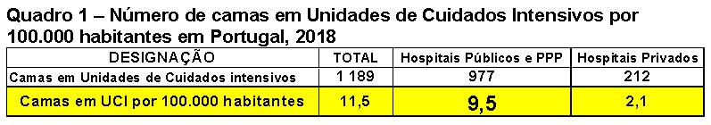 Quadro 1.