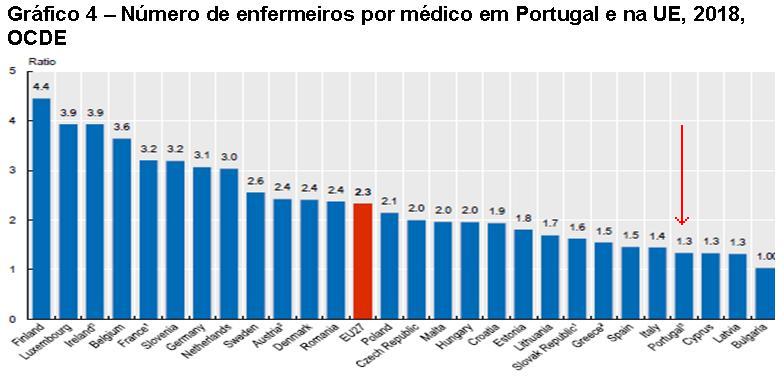 Gr&aacute;fico 4.