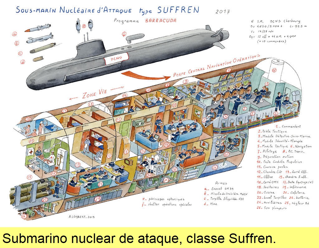 Suffren, submarino nuclear de ataque.
