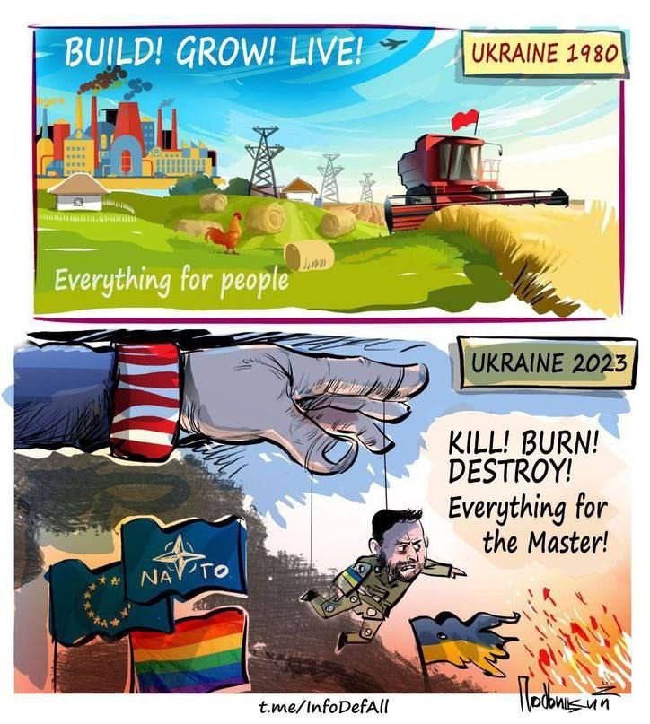 A triste involução da Ucrânia.