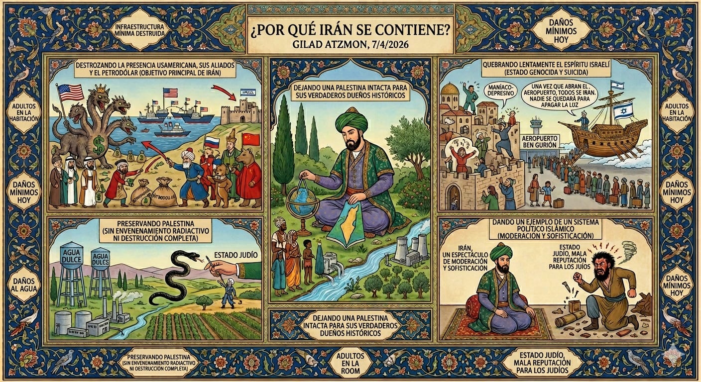 A auto-contenção iraniana.