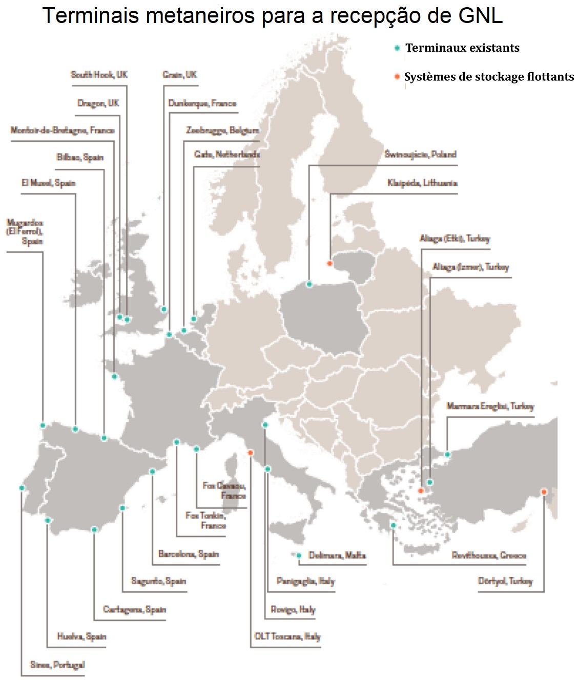Terminais metaneiros na Europa.