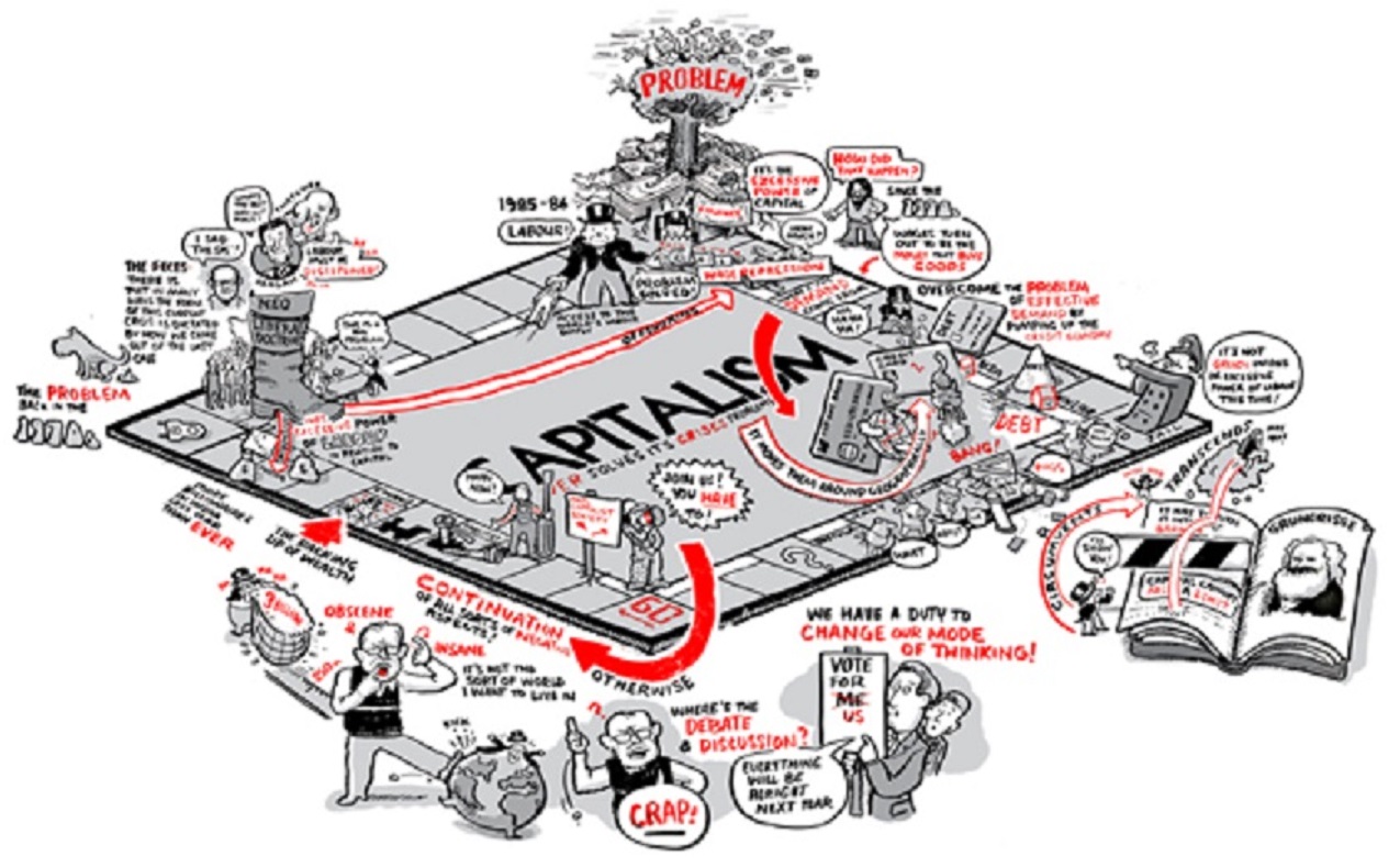 Capitalismo, cartoon.