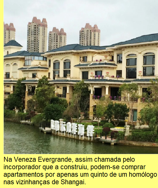 A Veneza da China, construída pela Evergrande.