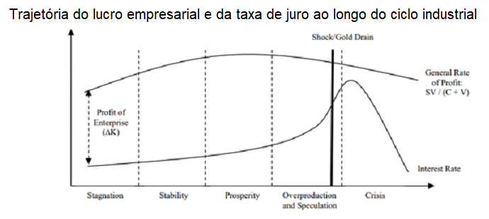 Gráfico 3.