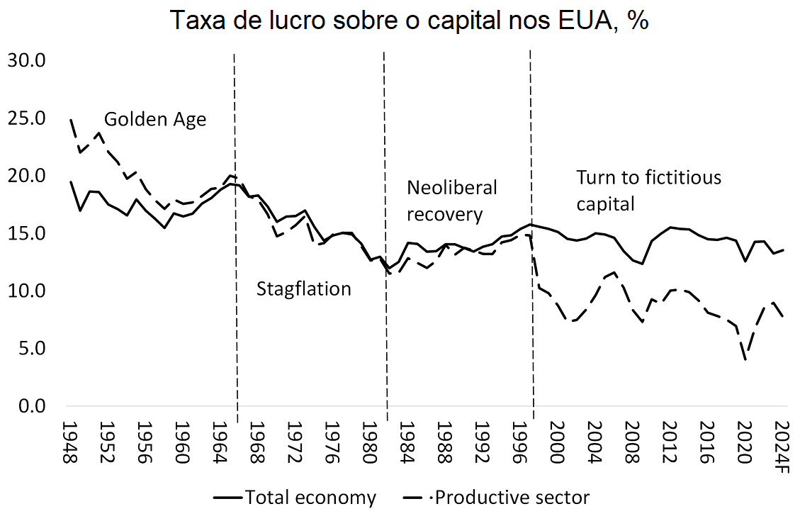 Imagem 4.