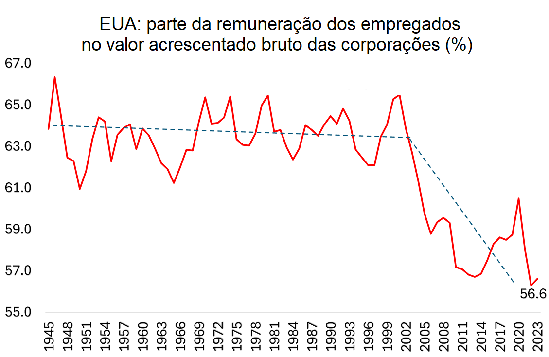 Imagem 6.