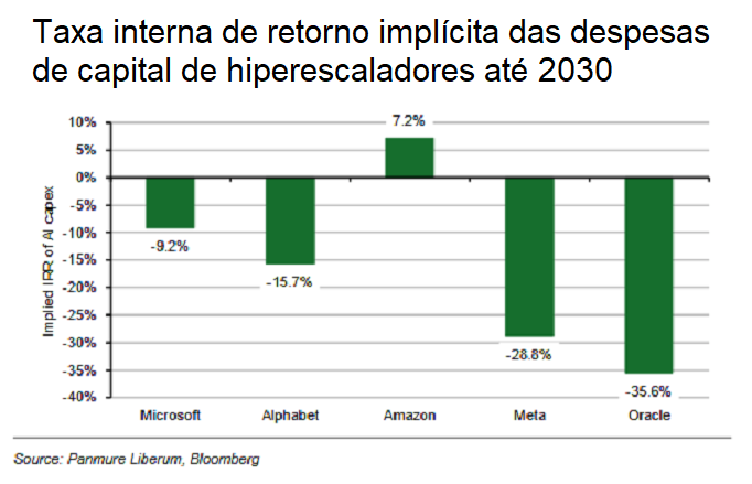Imagem 11.