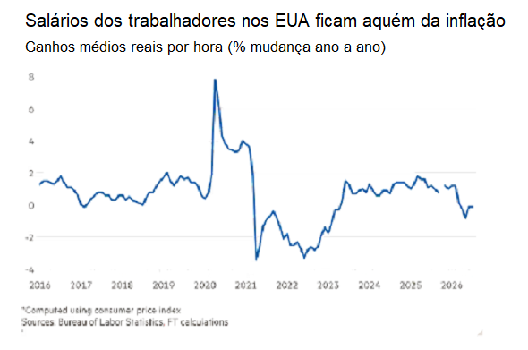 Imagem 3.