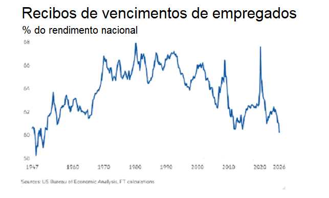 Imagem 4.
