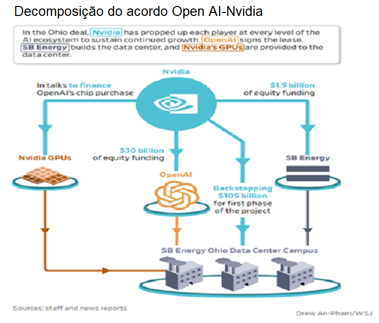 Imagem 9.