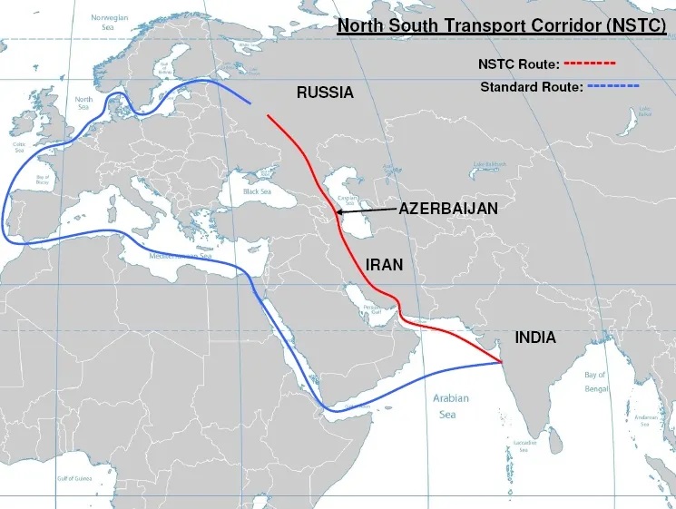 Corredor Internacional de Transporte Norte-Sul.