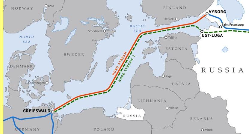 Nord Stream 2.