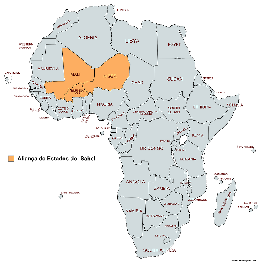 Aliança de Estados do Sahel.