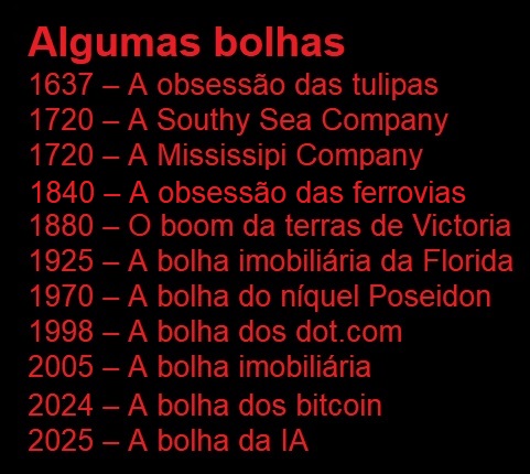 Algumas bolhas do passado.