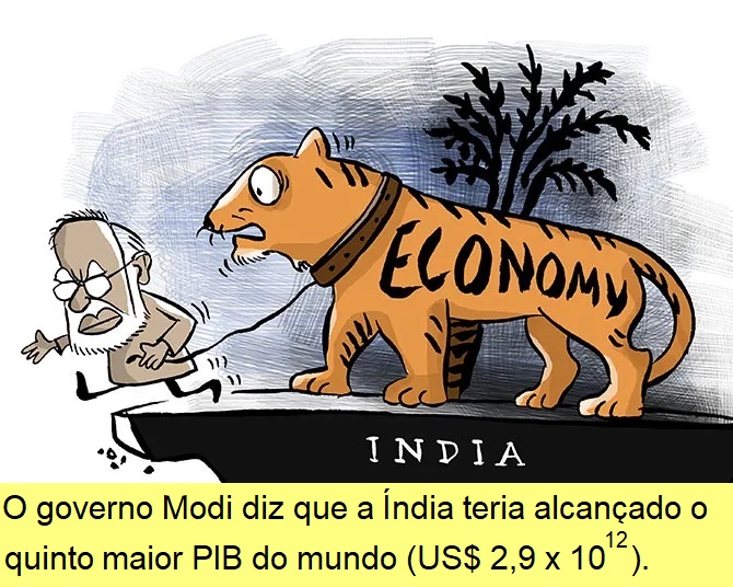 O PIB da Índia, cartoon.