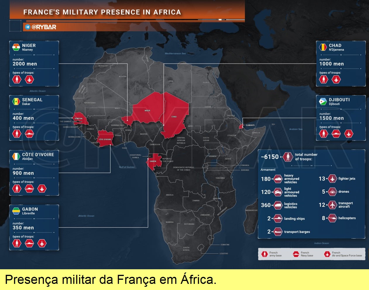 Presença militar da França em África.