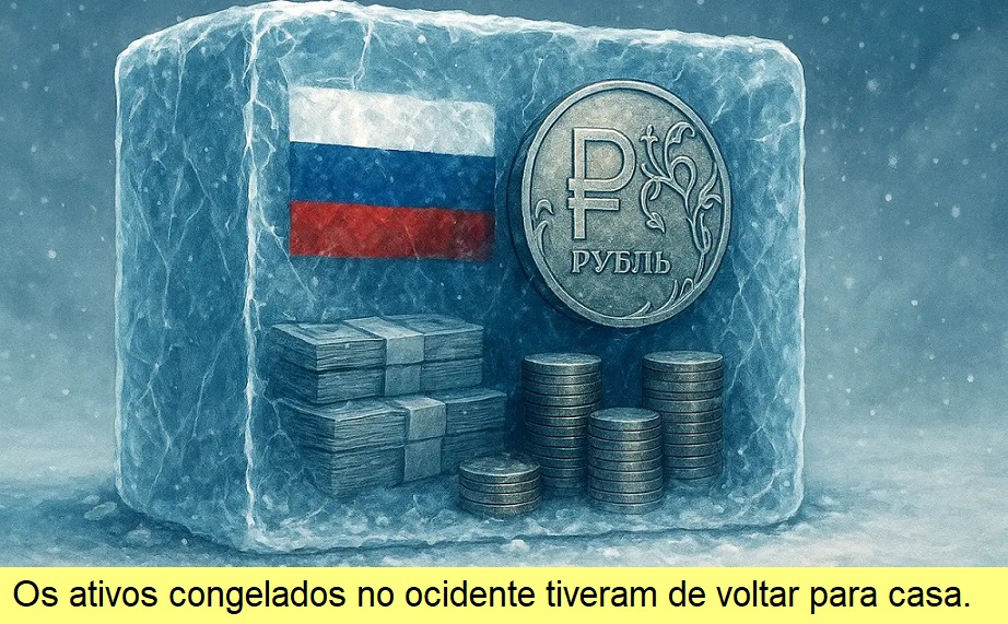 Ativos congelados.