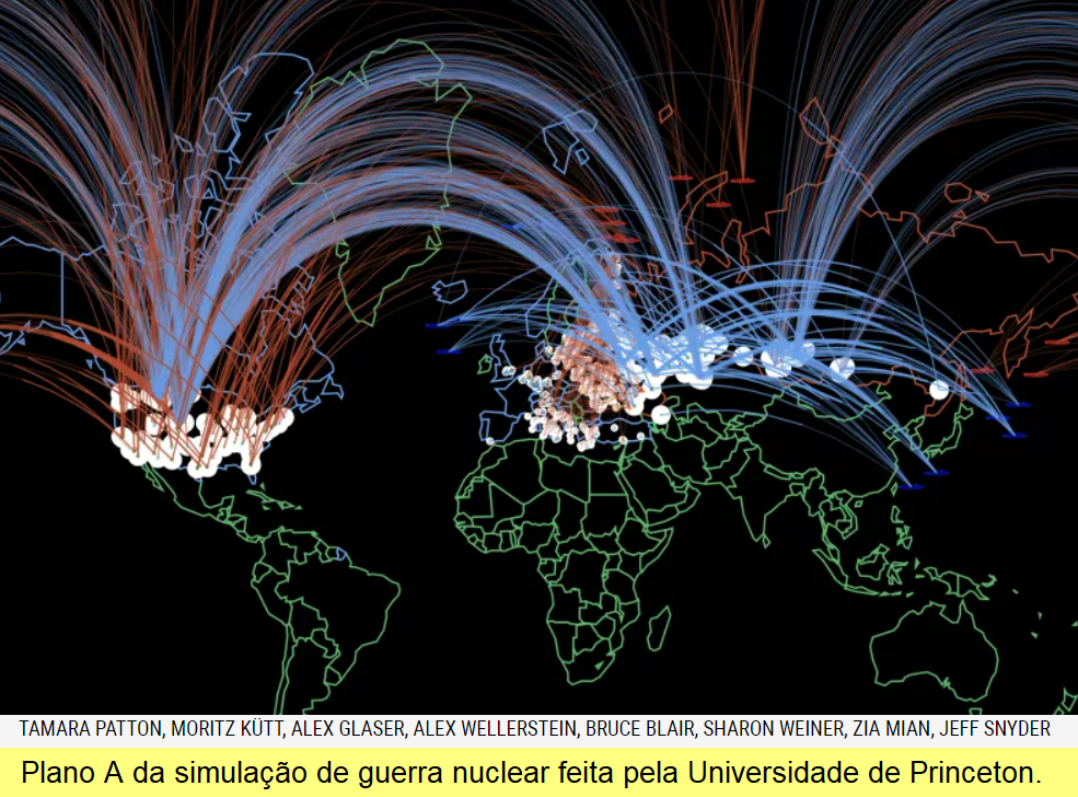 Simulação de guerra nuclear feita pela Universidade de Princeton.